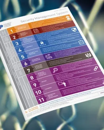 Security Management Systems (Info Sheet)