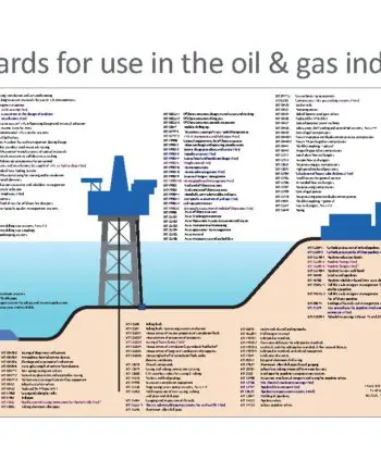 ISO Standards for use in the oil & gas industry - A3 poster