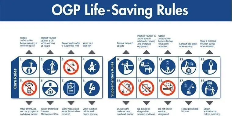 OGP ‘Life-Saving Rules’ published
