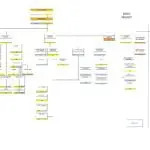 597_ExampleHSEintegratedTeamOrgChart_Page_1