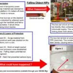 597_ExampleToolboxTalk_DroppedObjects_Page_1