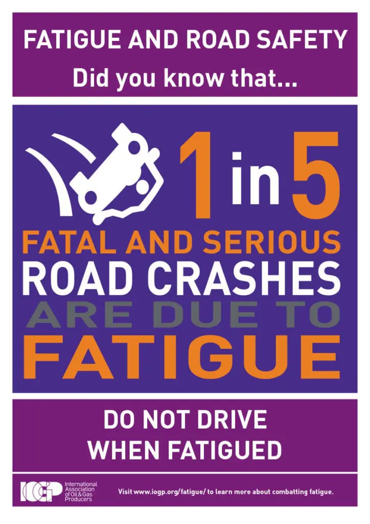 Fatigue-Posters-1-in-5-Road-crashes