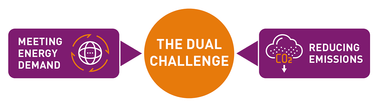 The Dual Challenge graphicp1200