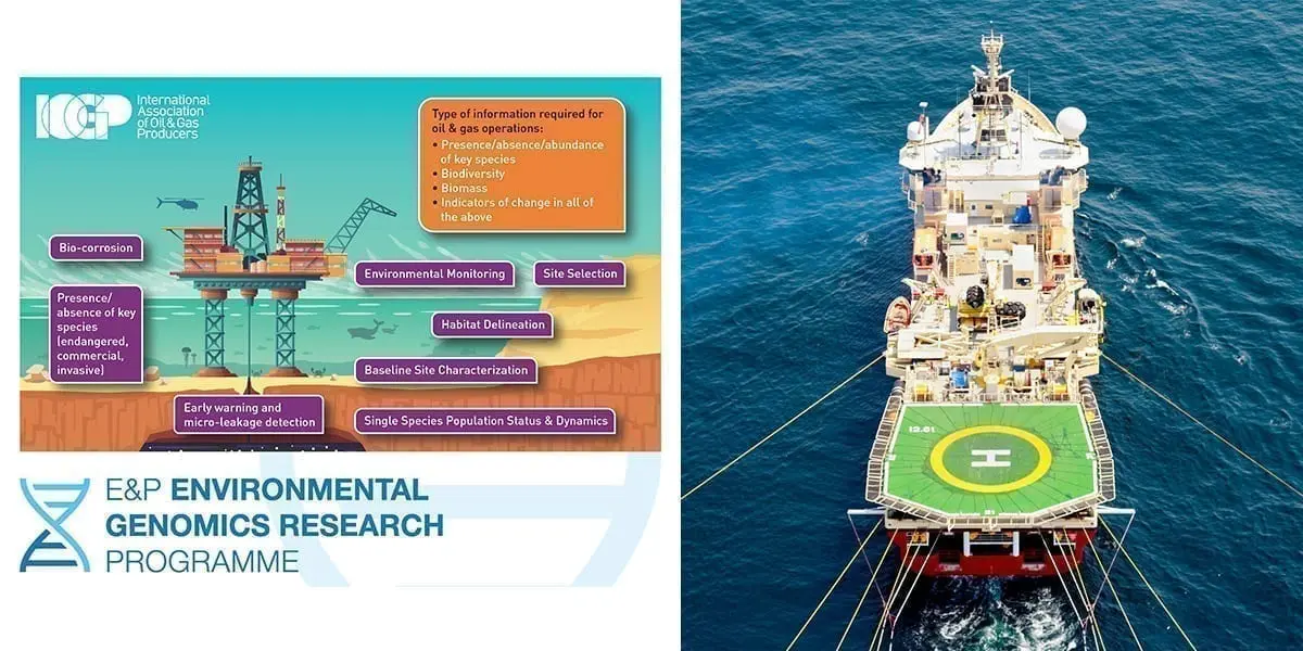 Great news! Our #OceanDecade submissions for Sound and Marine Life and Environment Genomics have been accepted by the Intergovernmental Oceanographic Commission of UNESCO (IOC-UNESCO) and will be categorized as Ocean Decade contributions.