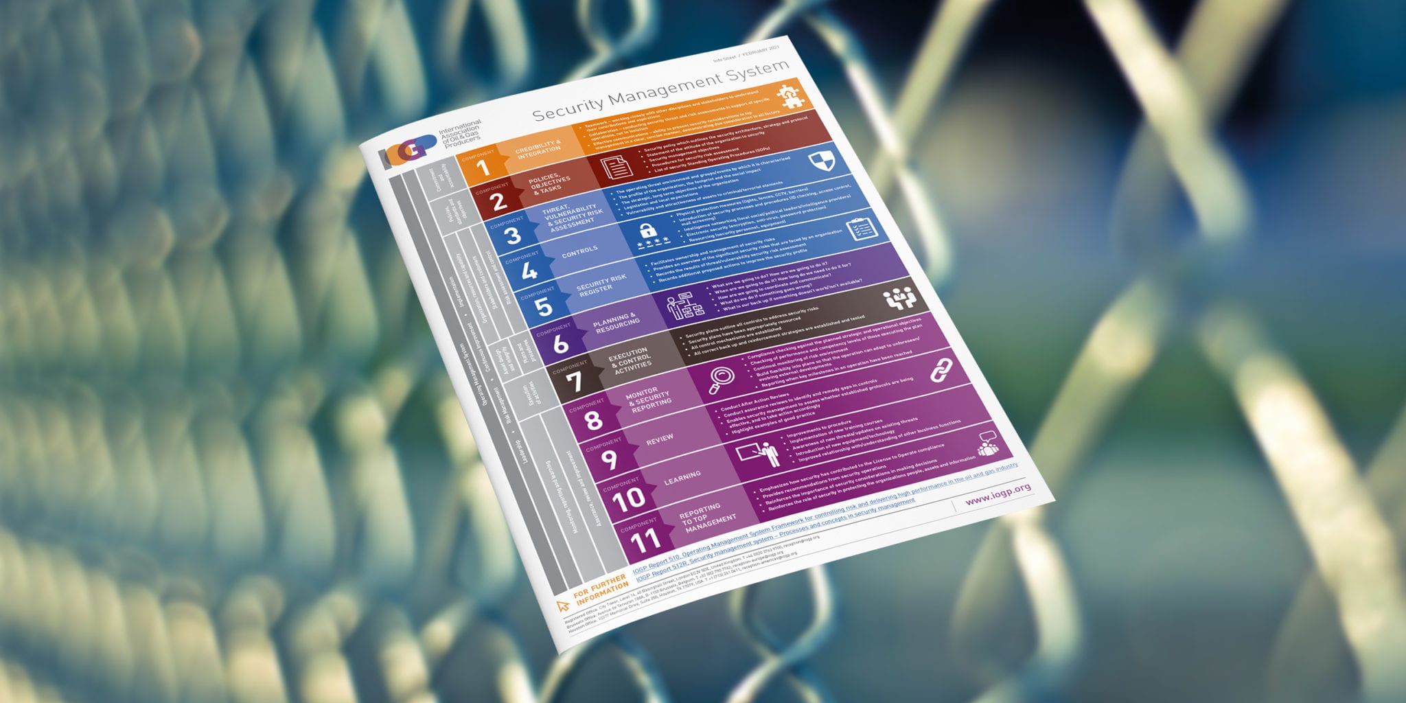 SMS-infosheet_promo-scaled